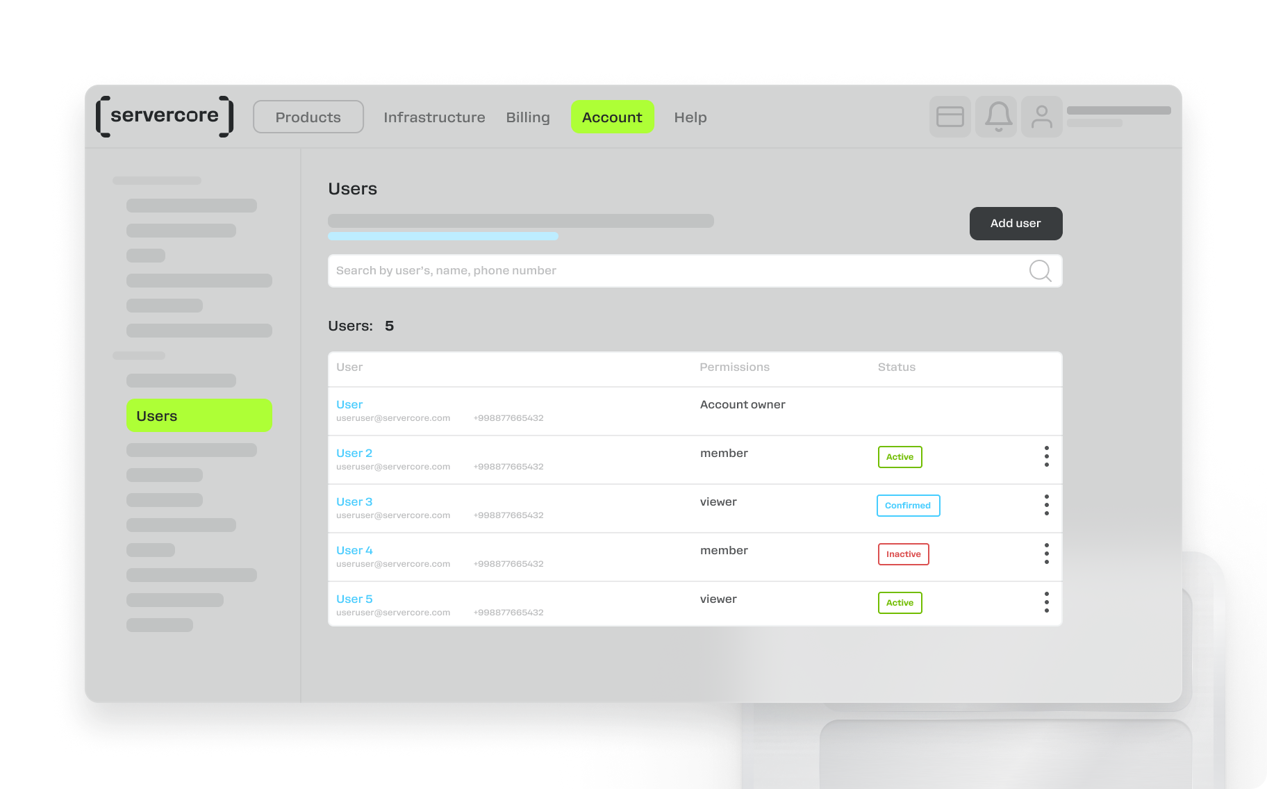 IAM service for managing access levels