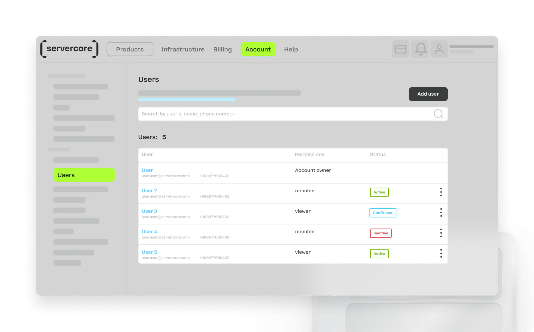 IAM service for managing access levels